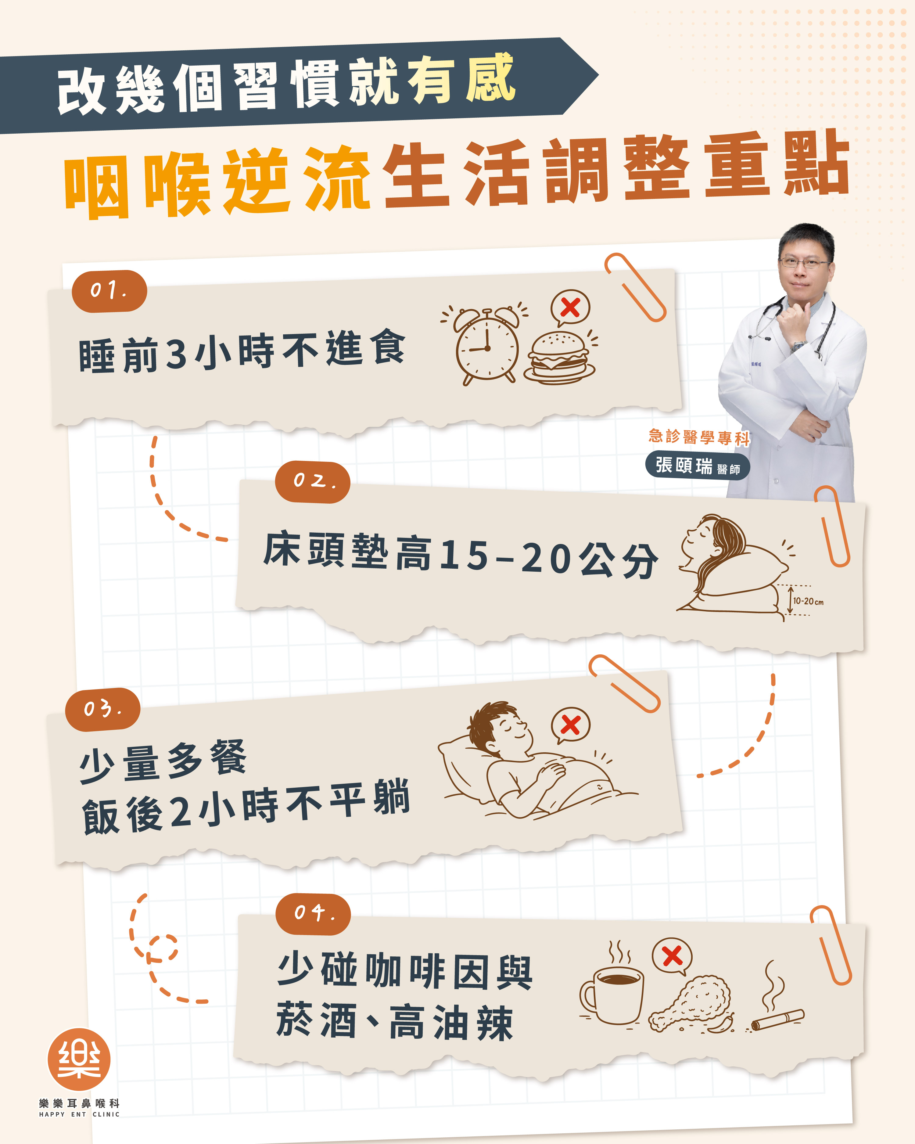 樂樂耳鼻喉科衛教示意圖