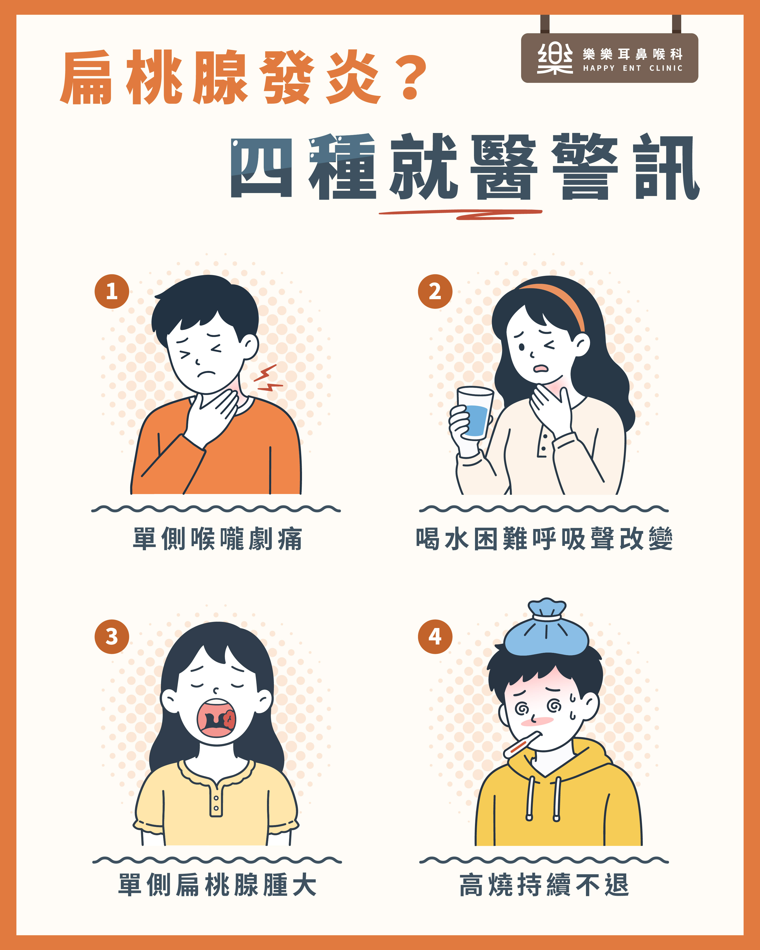 樂樂耳鼻喉科衛教示意圖