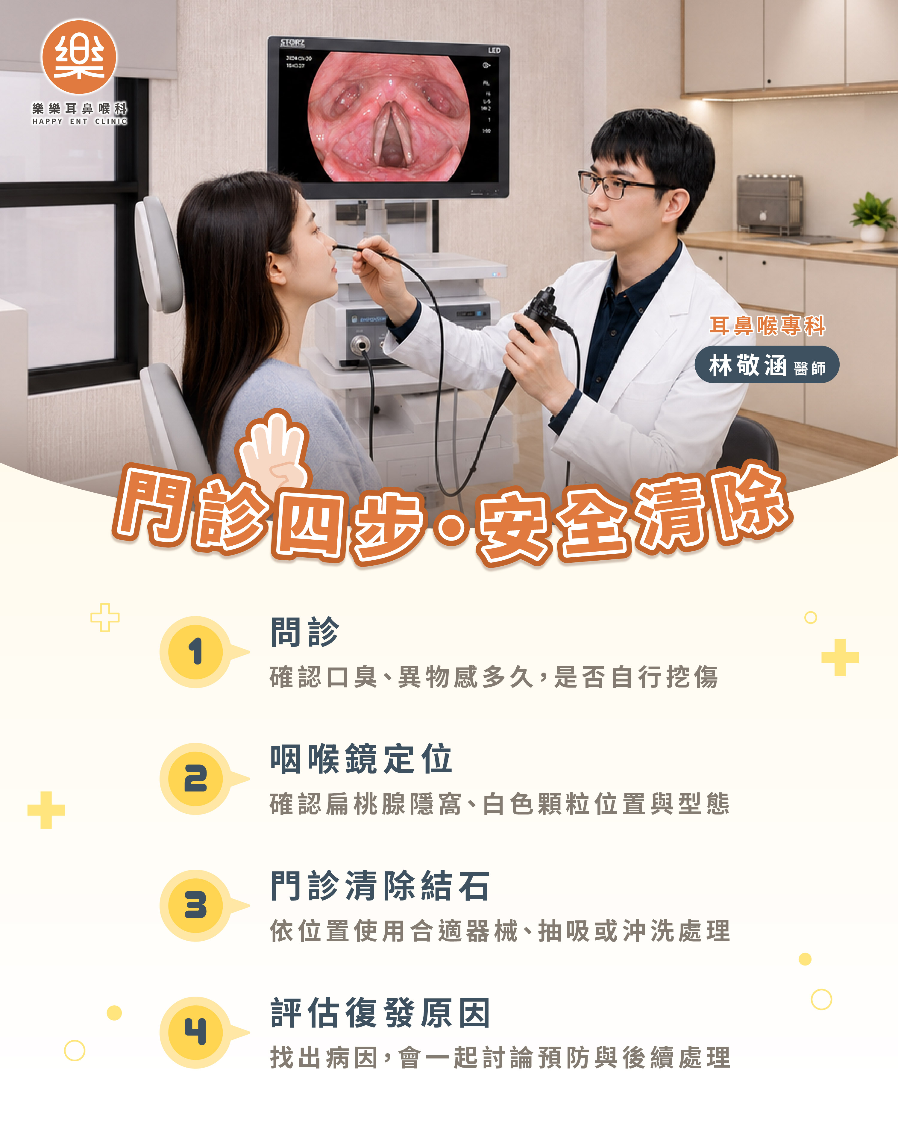 樂樂耳鼻喉科衛教示意圖