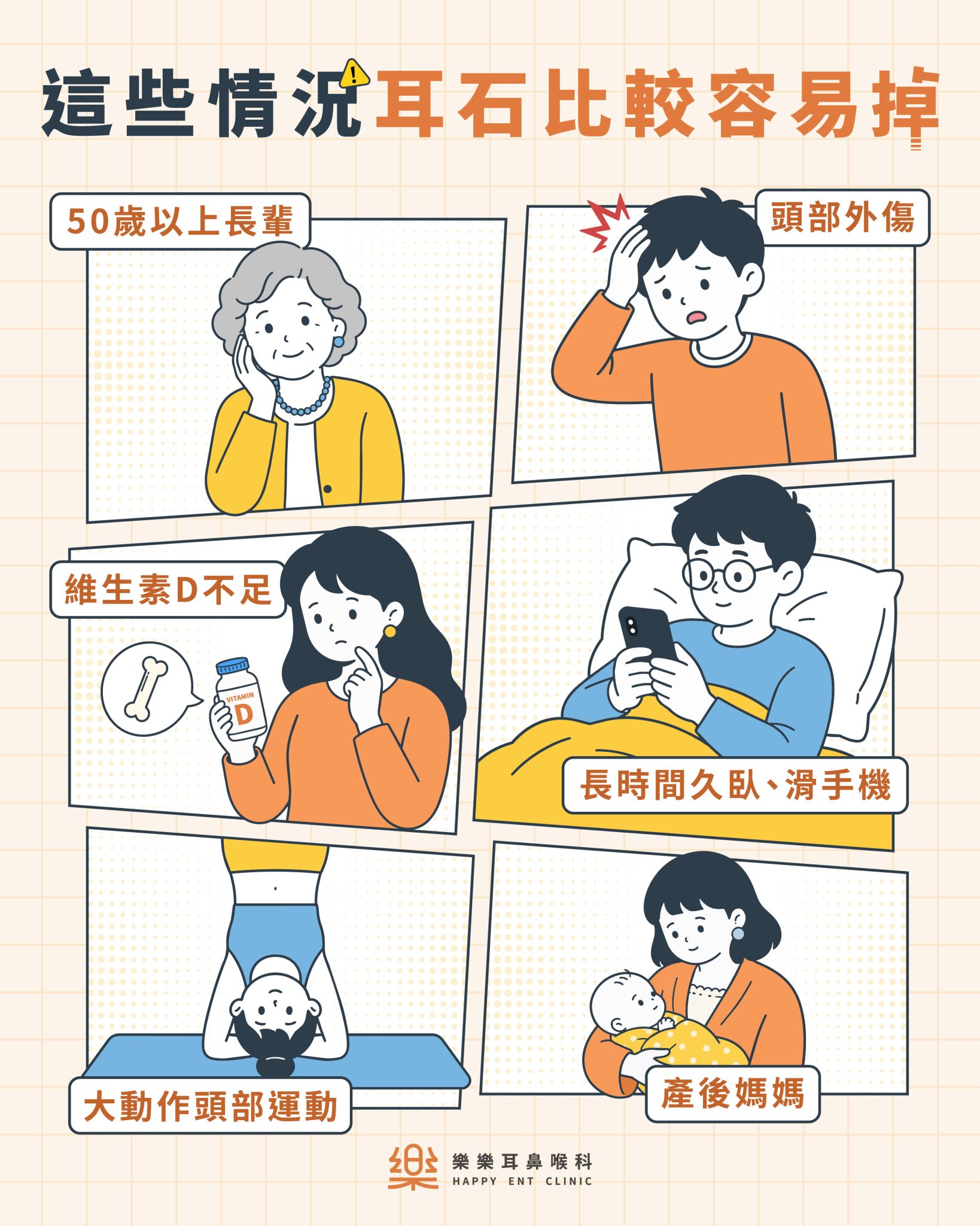 耳石脫落復發可能與年齡外傷臥床偏頭痛與骨質風險有關