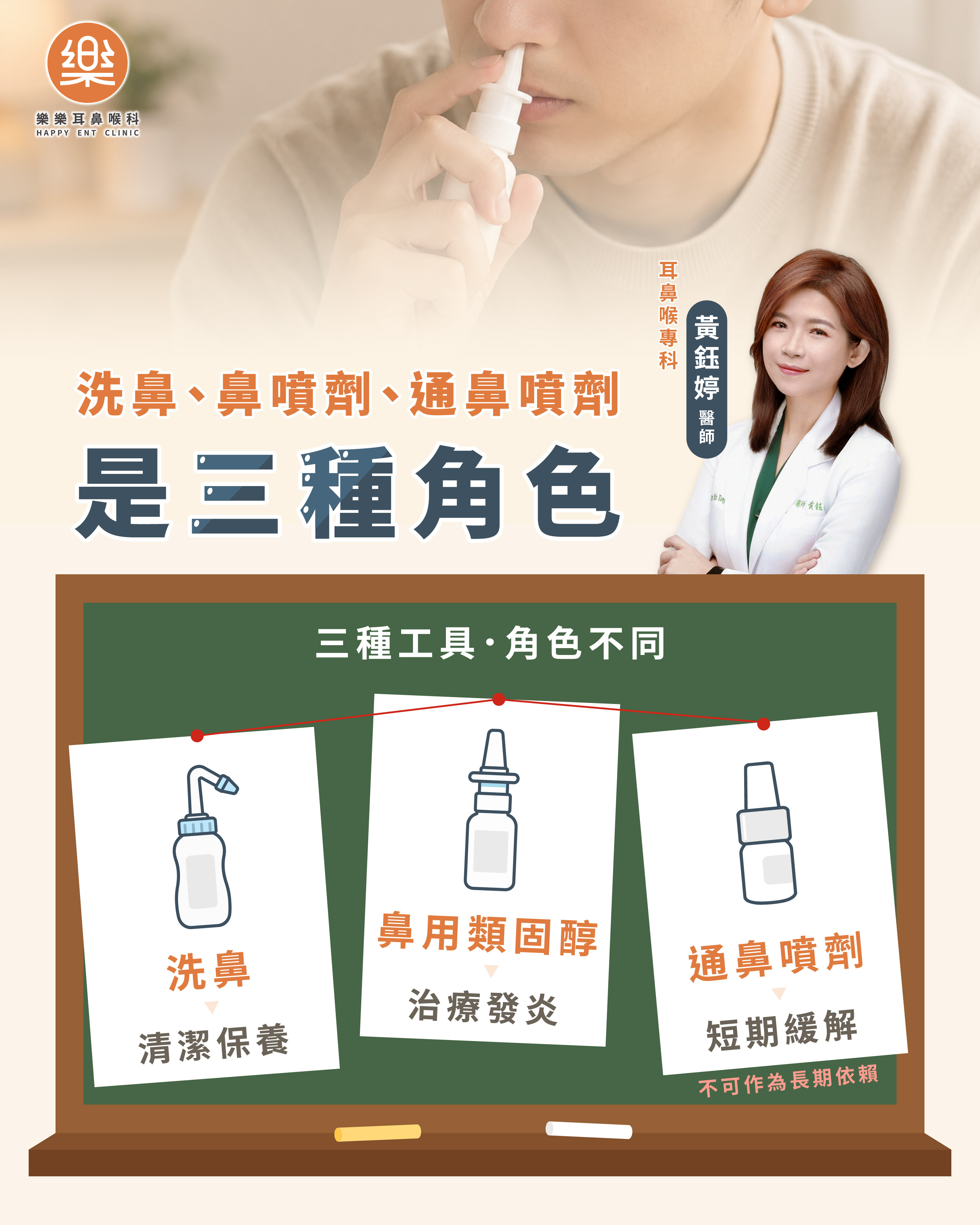 洗鼻正確步驟示意