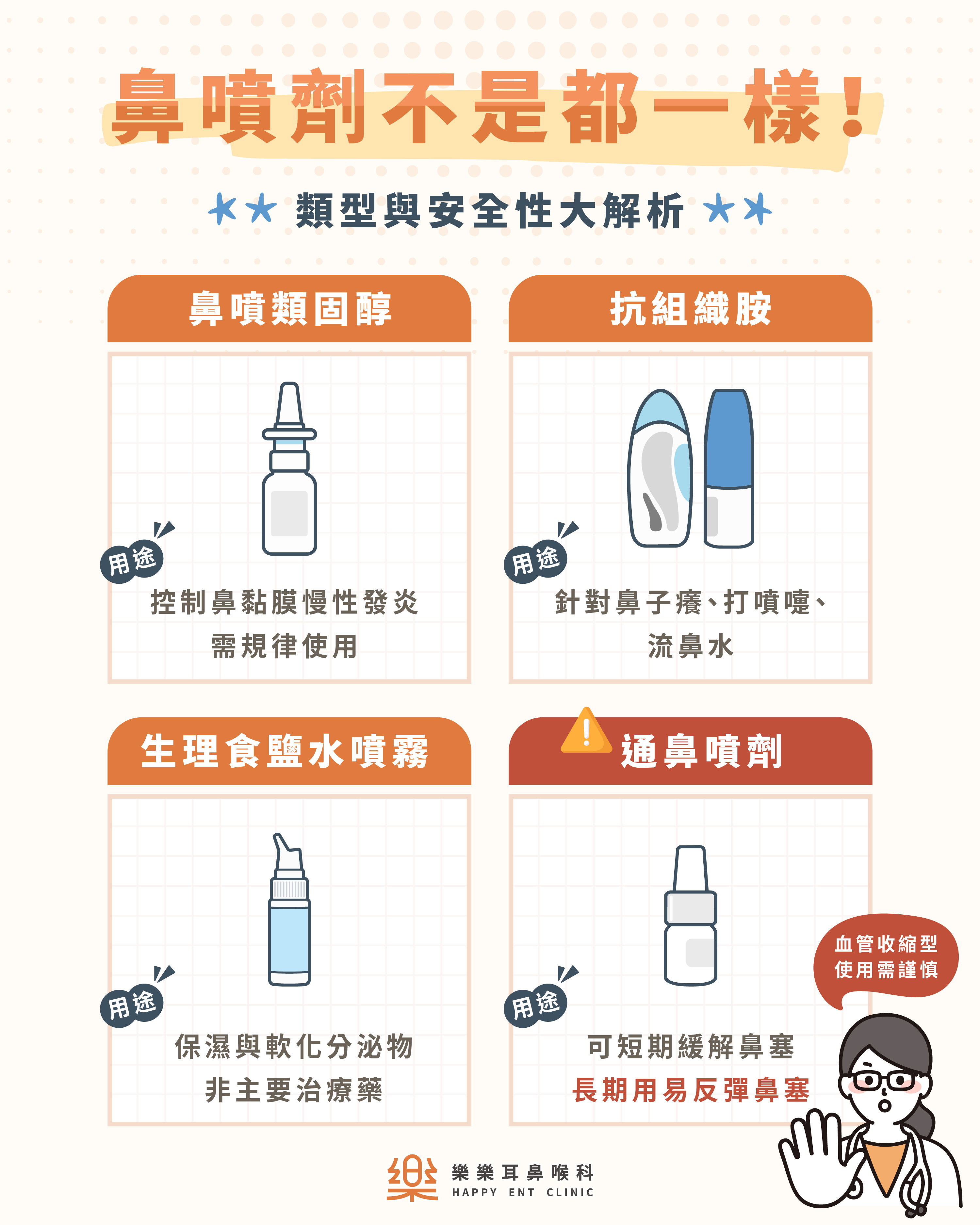 通鼻噴劑與反彈性鼻塞