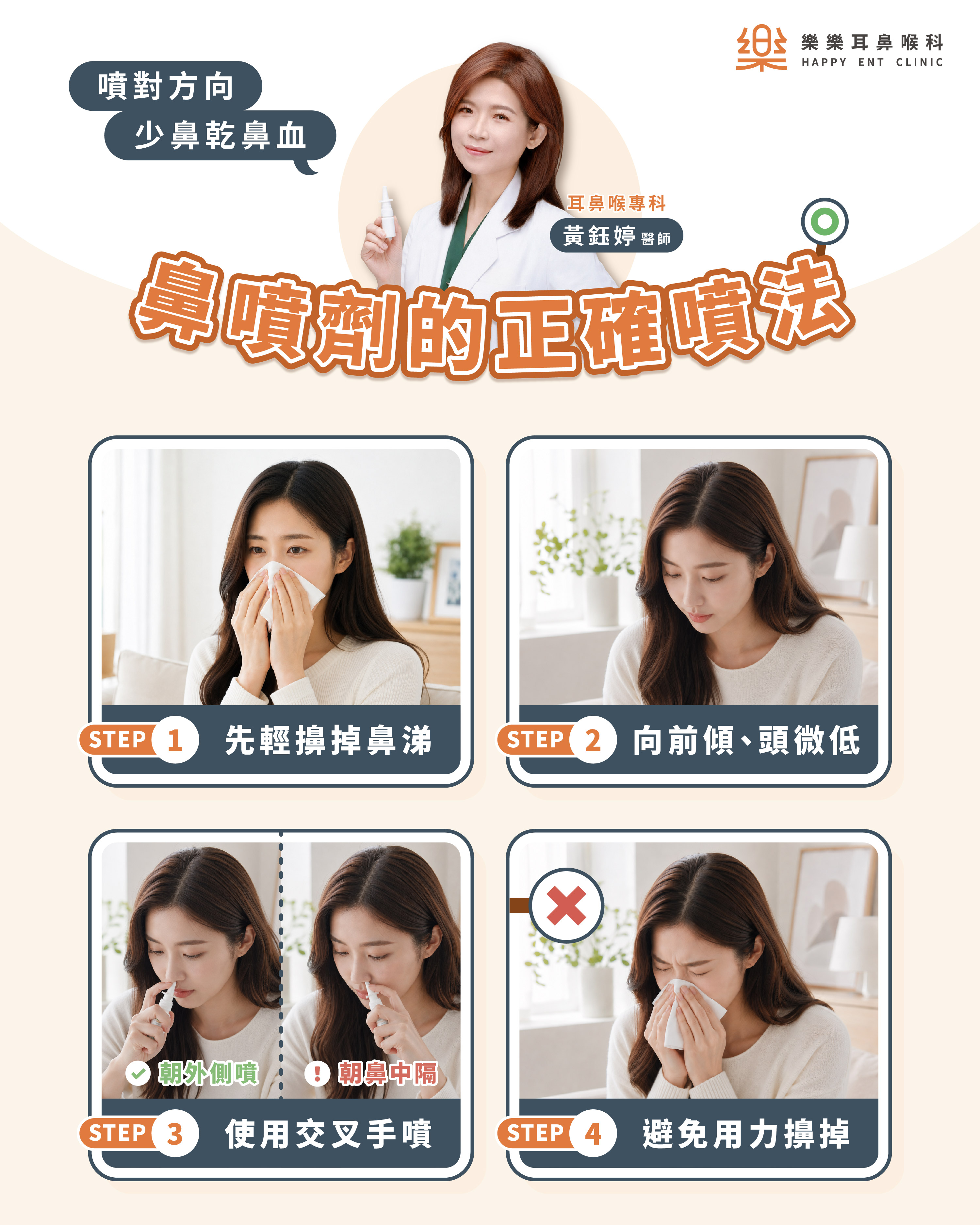 洗鼻器具與鹽水濃度