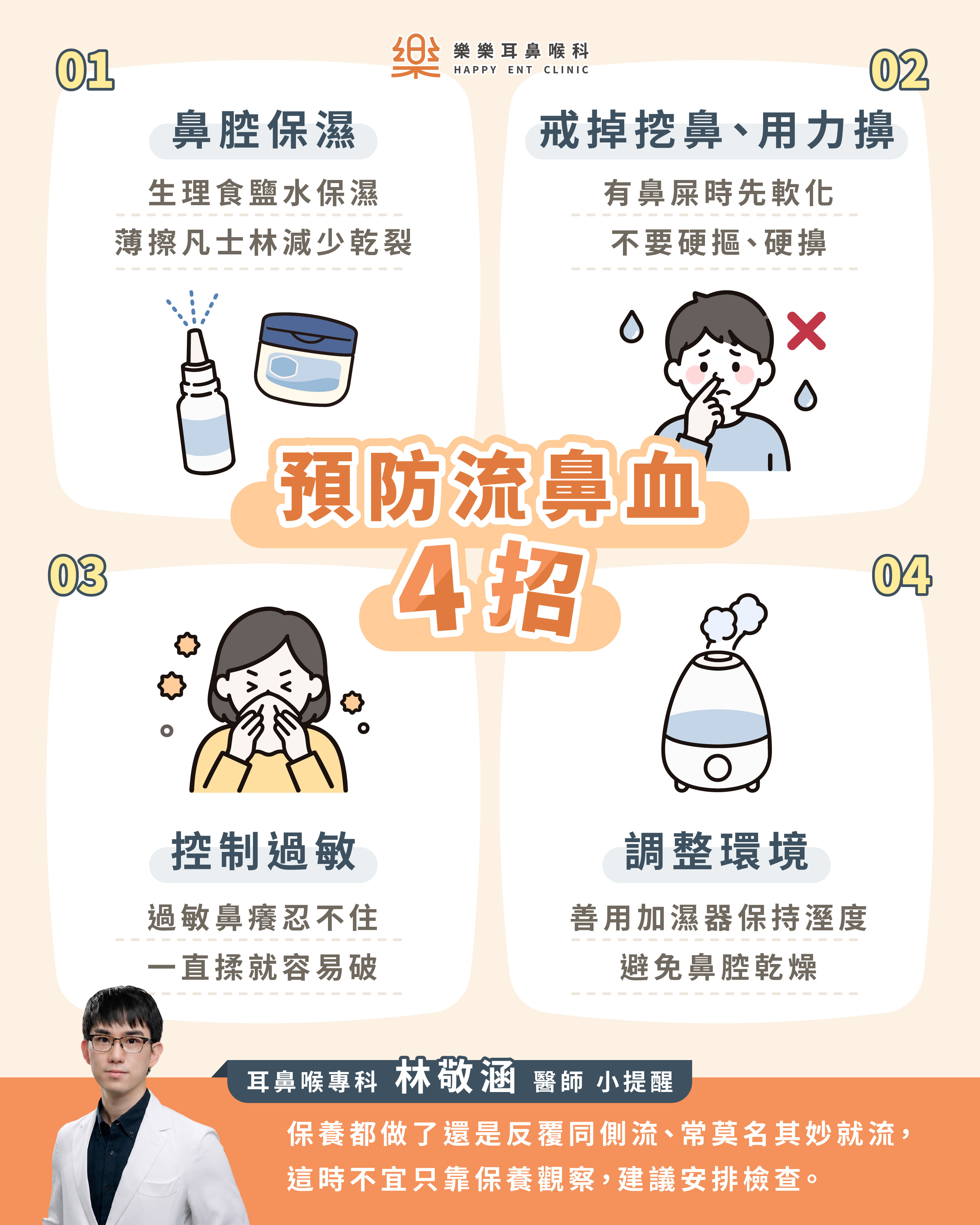 流鼻血按壓位置示意