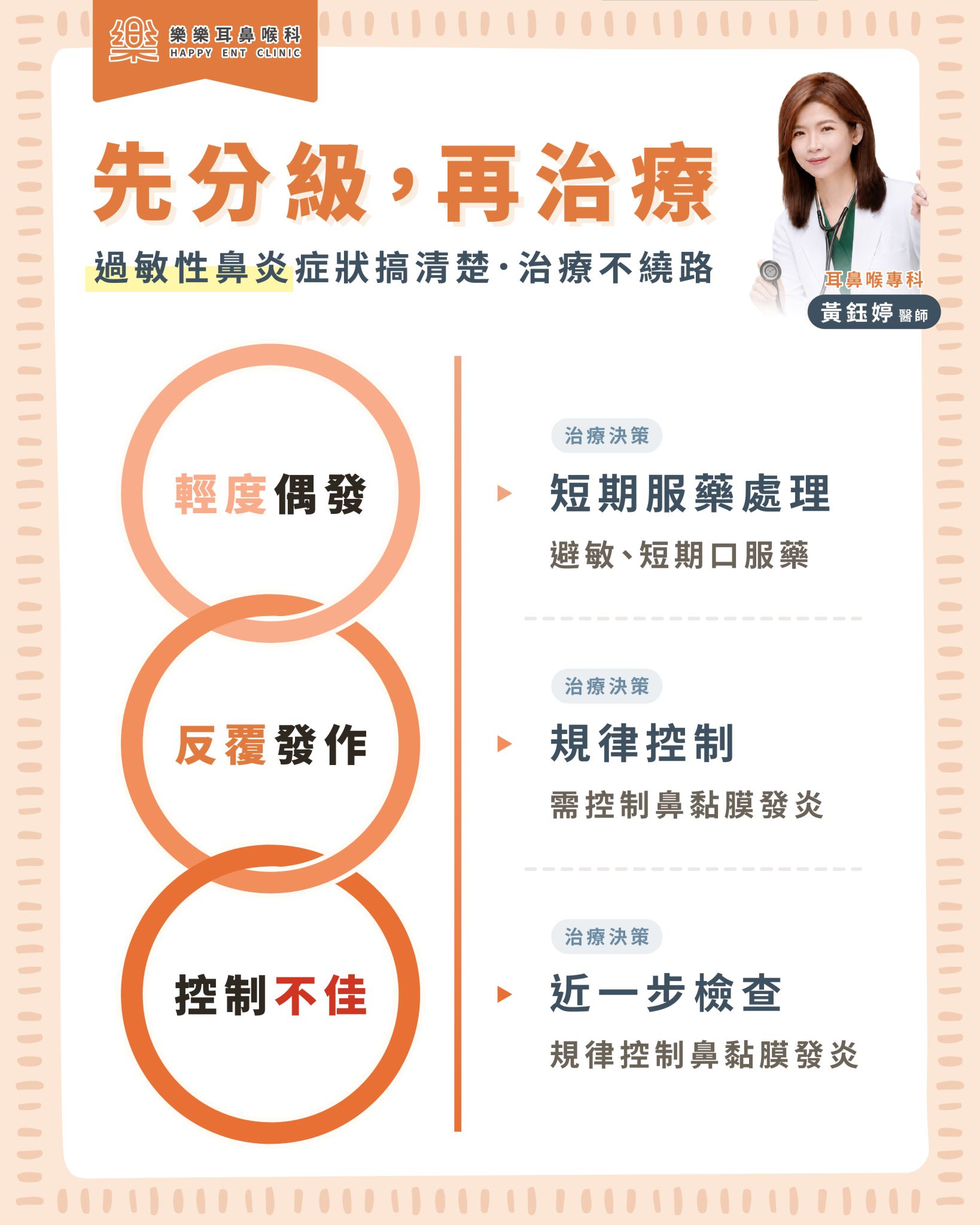 過敏性鼻炎治療前先分級評估