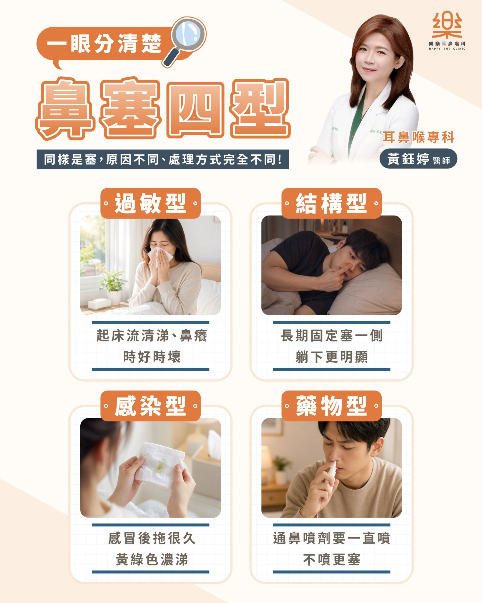 鼻塞常見類型示意