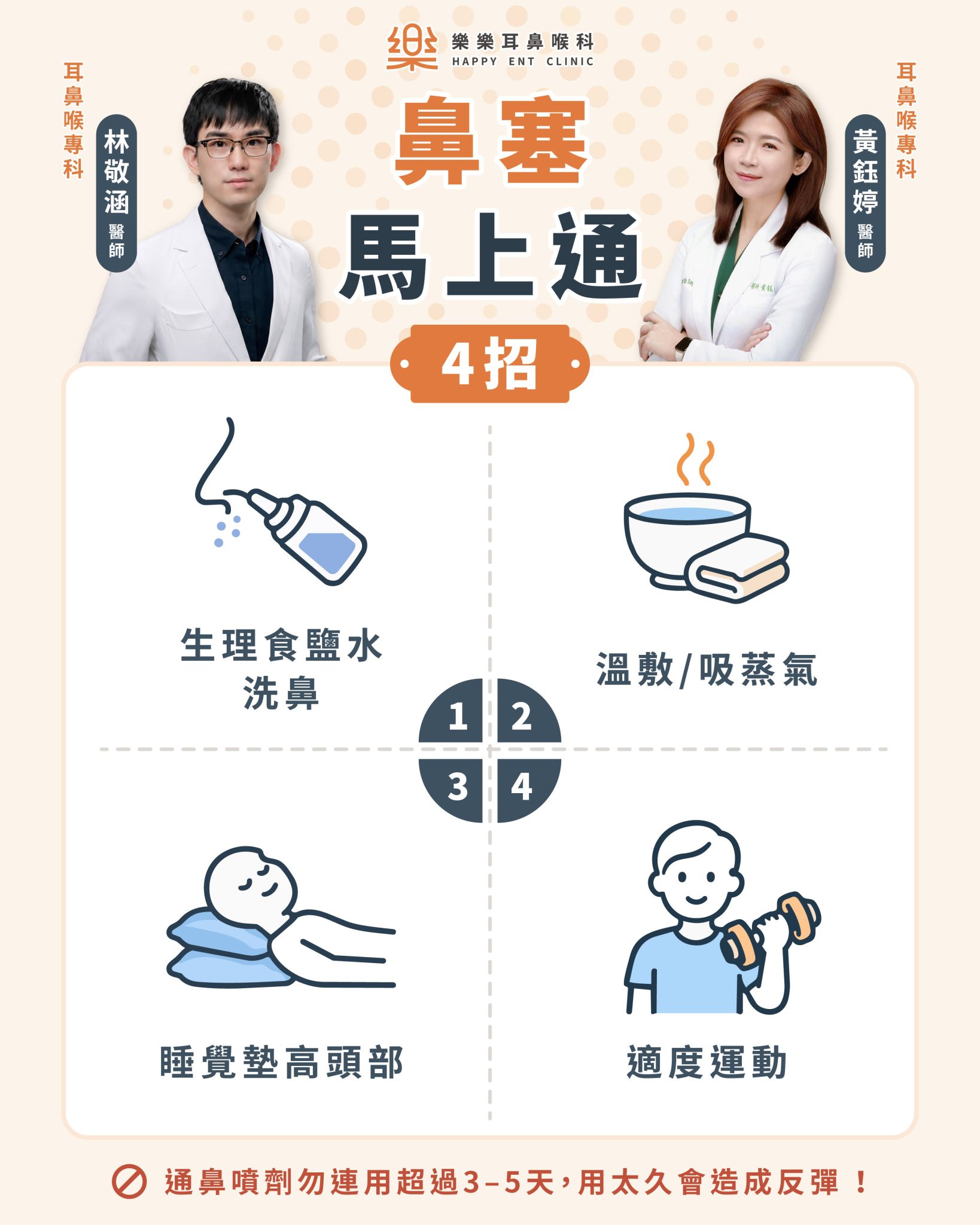 鼻塞門診微創與手術評估