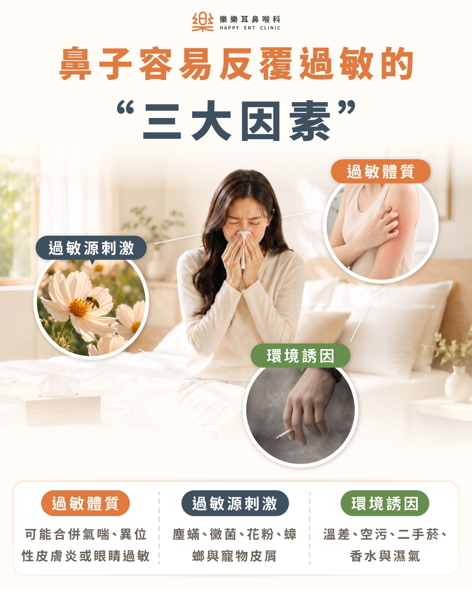 過敏與結構問題的區分