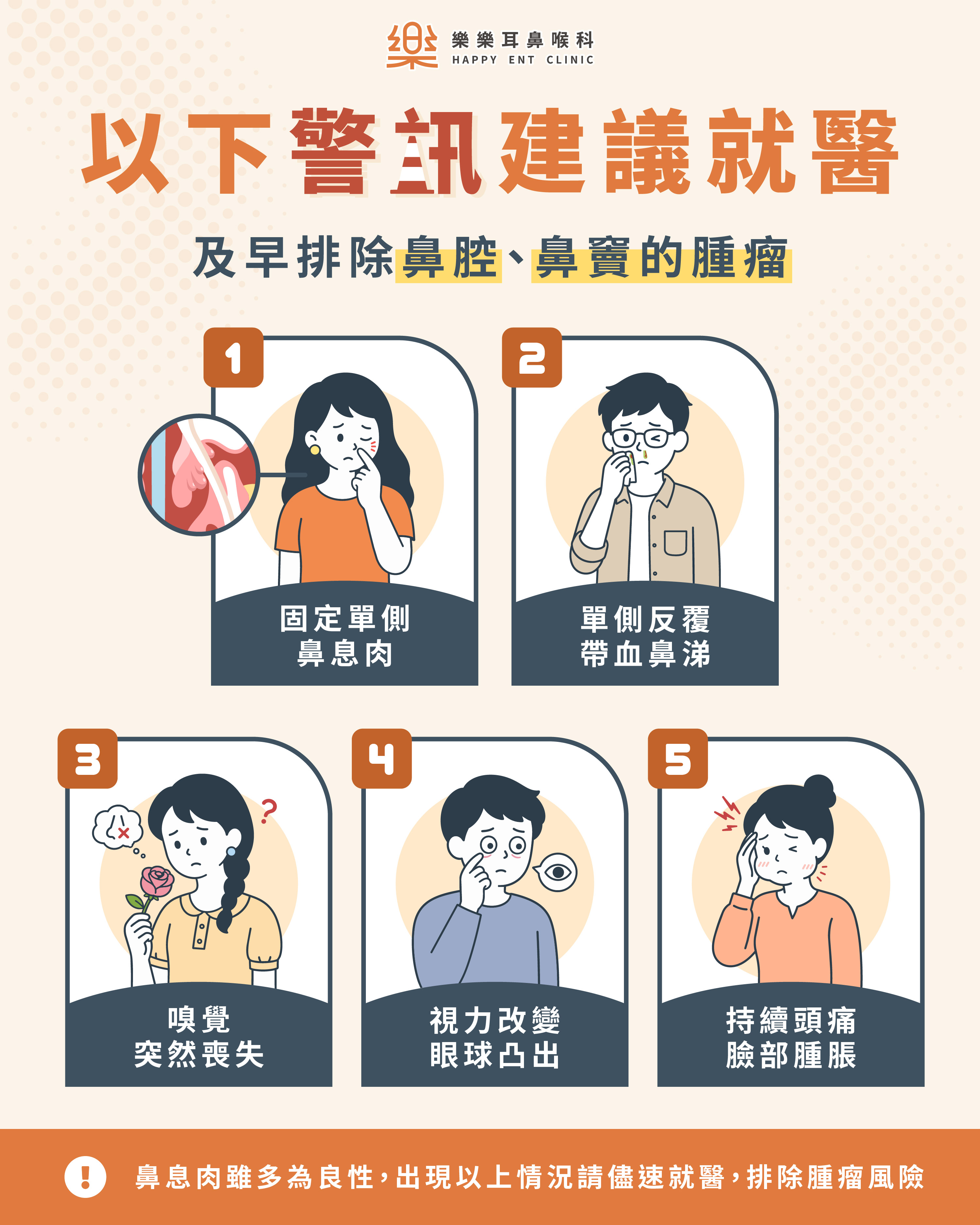 鼻息肉治療與手術評估