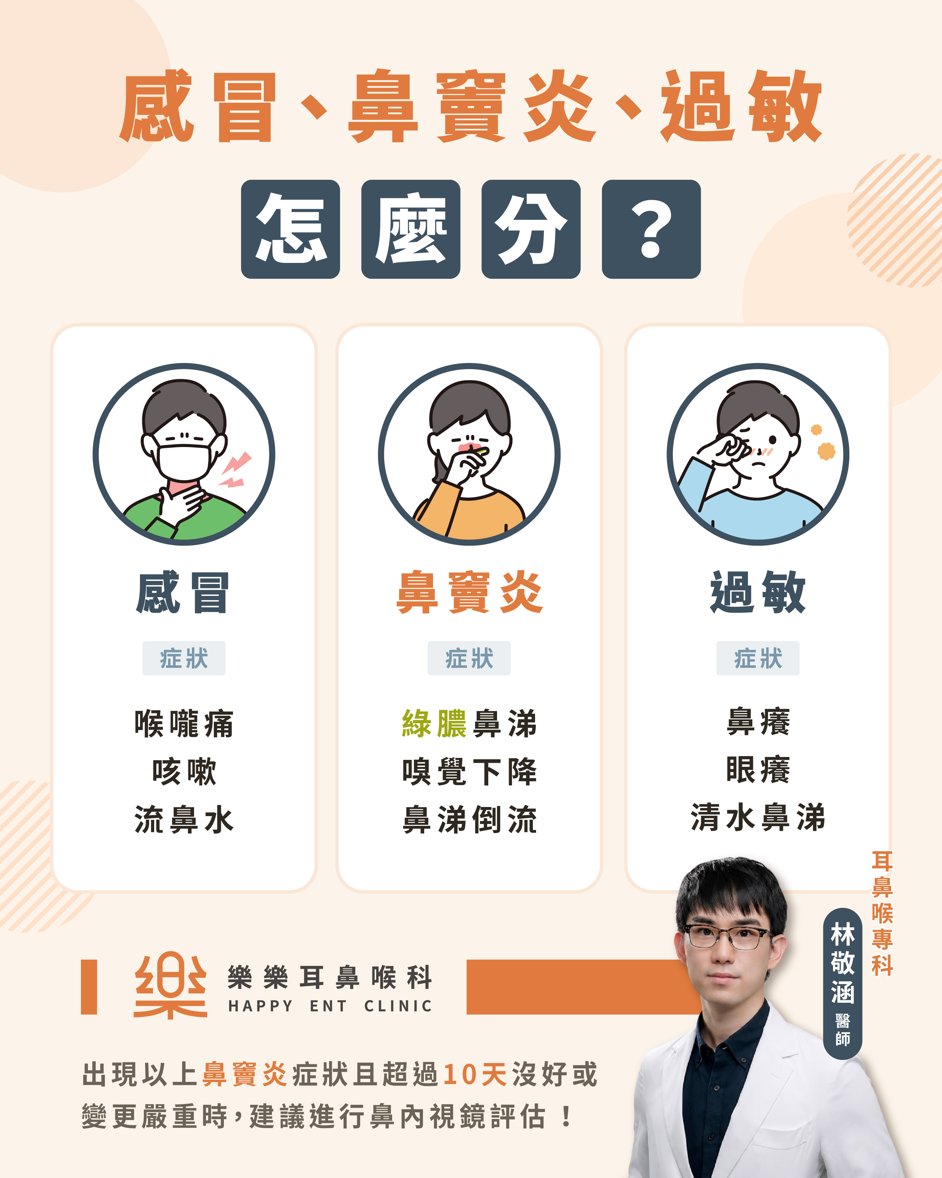 急性與慢性鼻竇炎區分