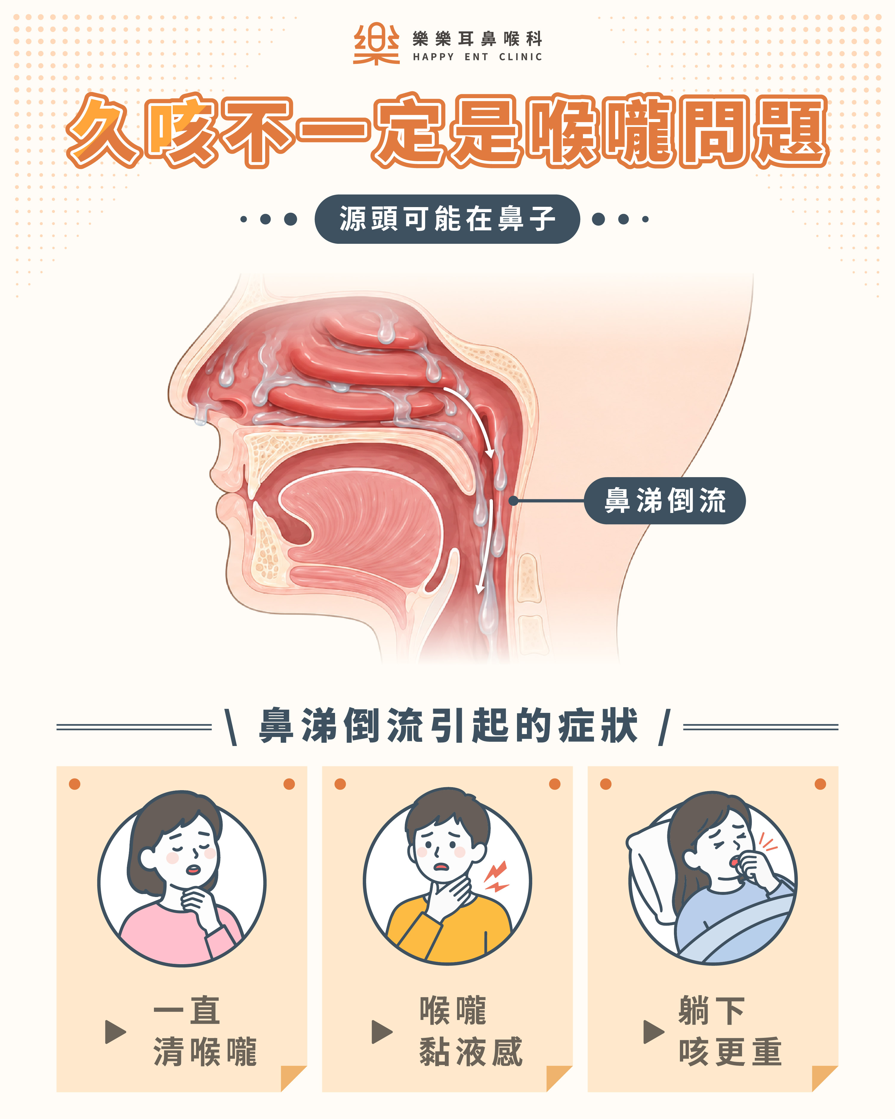 鼻竇炎檢查情境